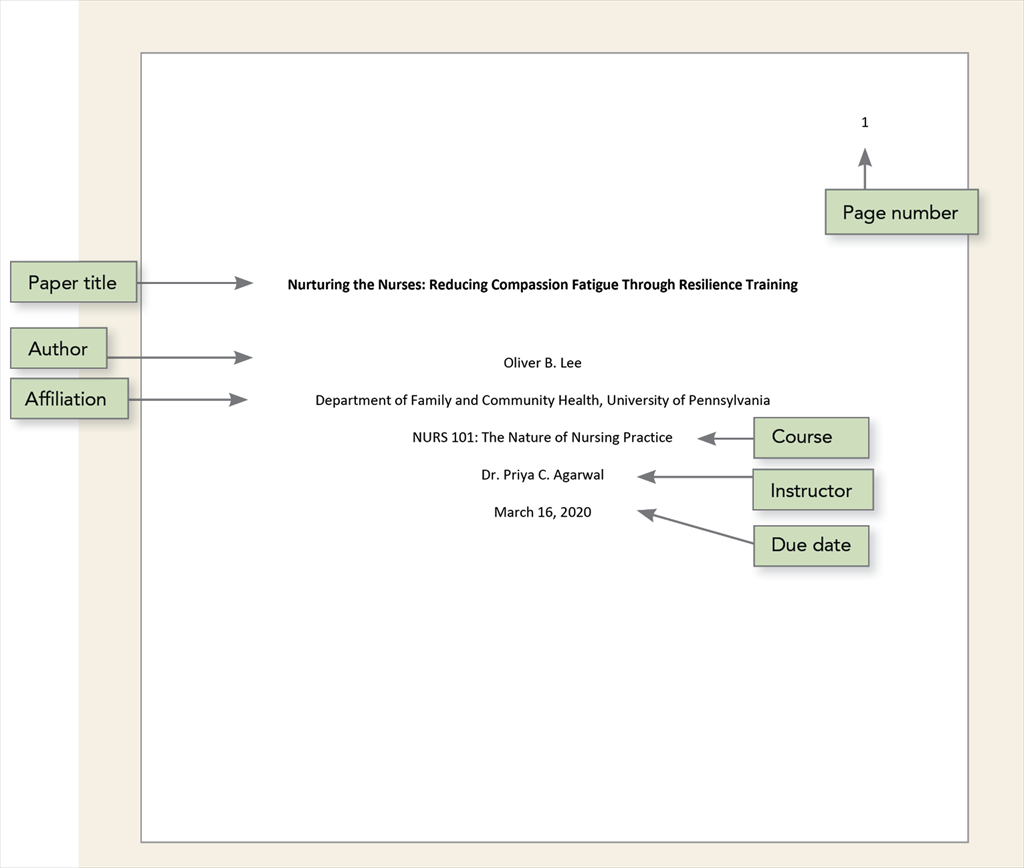 Article Template International Journal Of Research In STEM Education